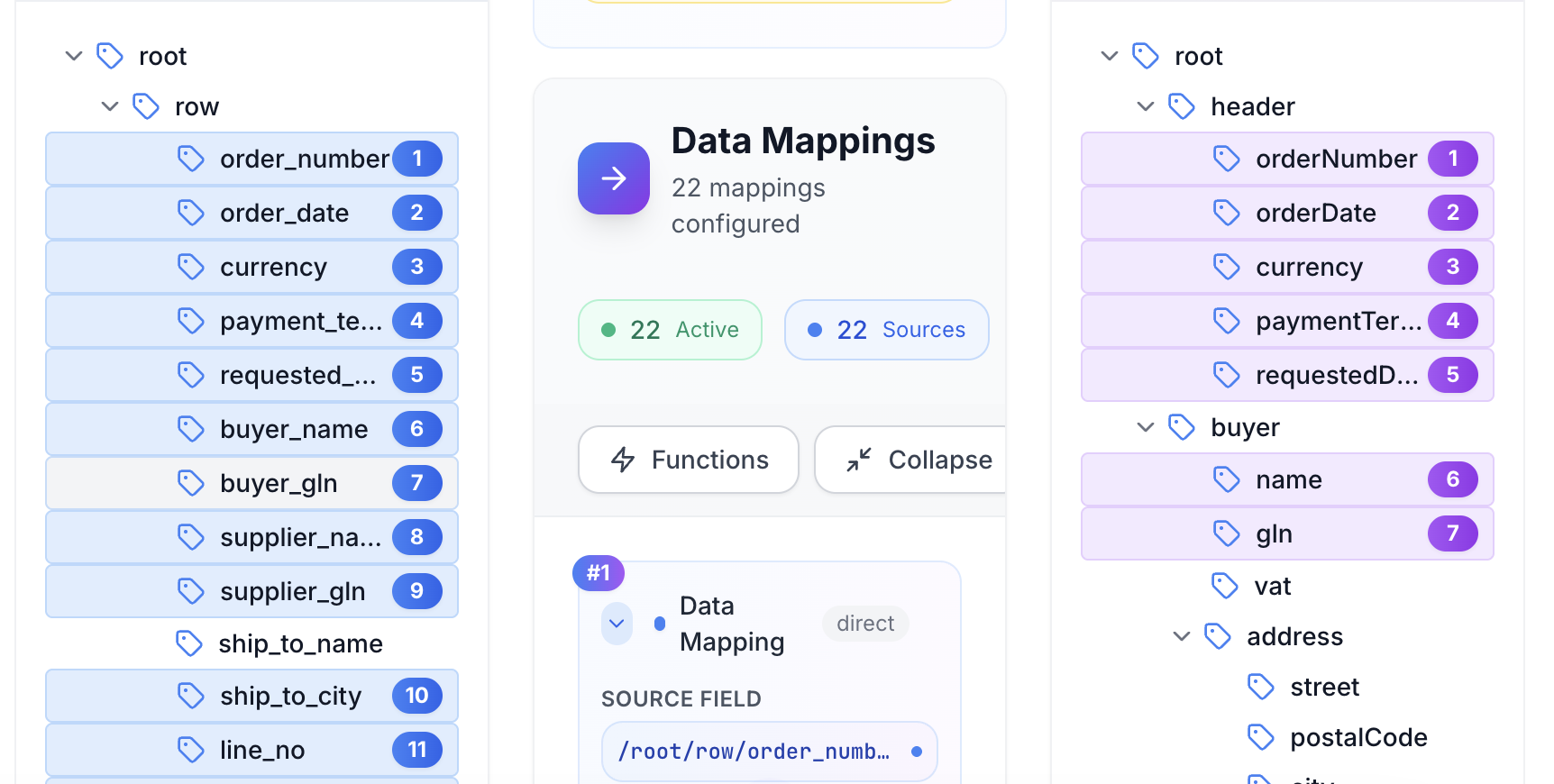 Mapping Detail Ansicht